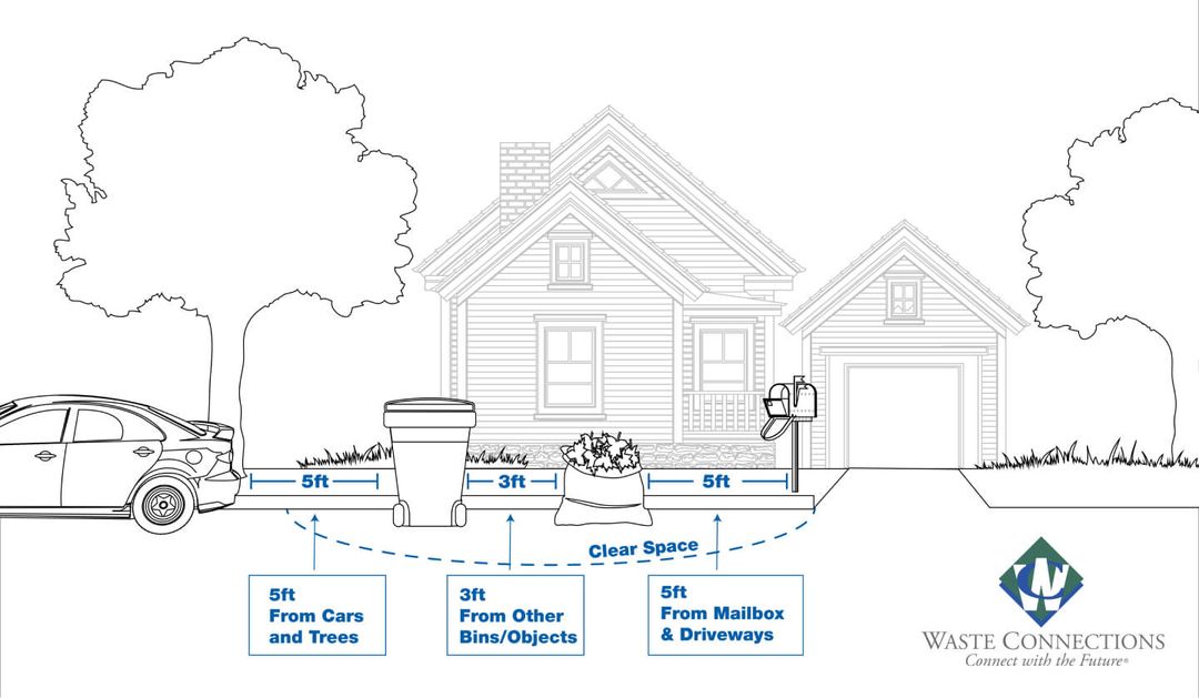 Olympic disposal sequim